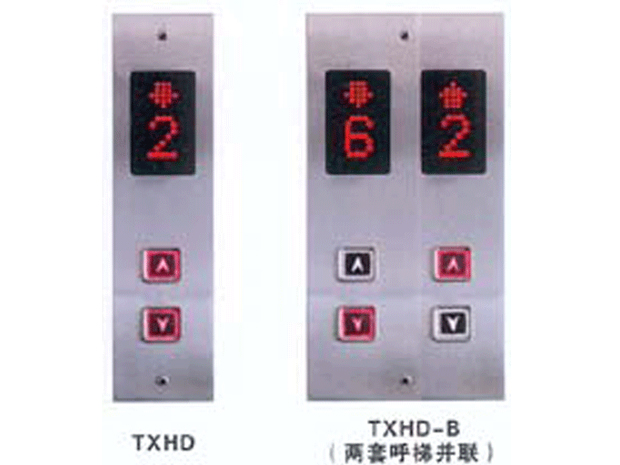 操纵箱